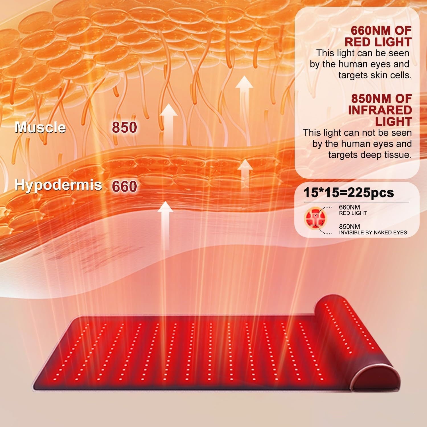 Multi-functional Leather Red Light Therapy Mat With Neck Support